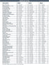 House of Doolittle 2022 Calendar Planner - Monthly, Blue Cover, 8.5 x 11 Inches, December - January (HOD26207-22)