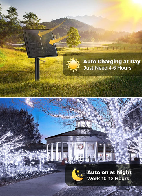 Solar String Lights Outdoor 2 Pack, 80 FT 200 LED Solar Powered with 8 Lighting Modes for Outside
