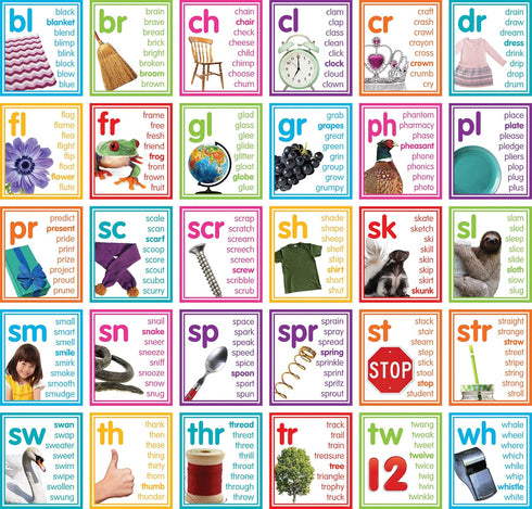 Teacher Created Resources Colorful Photo Cards Digraphs and Blends Bulletin Board (TCR8503) by Teacher Created Resources