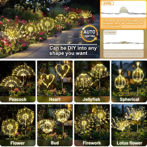 120 Anordsem Solar Garden Lights Outdoor: Bendable Copper Wire with LED Firework Beads - Warm Waterproof DIY Starburst