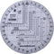 Round Military Coordinate Scale and Protractor - Precision Measuring Tool
