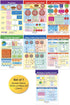 NewPath Learning Fractions Bulletin Board Charts - Set/7 - Laminated, Double-Sided, Full-Color