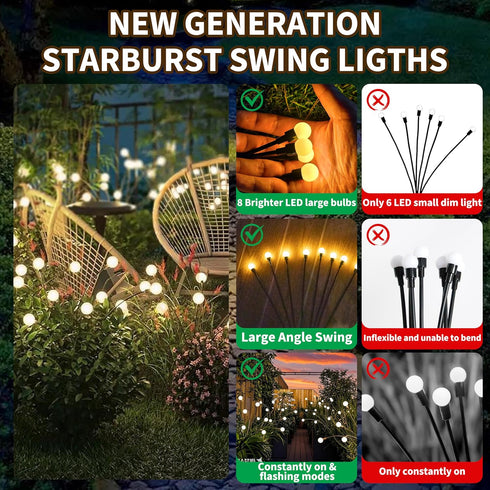 4 Packs 32LED YAKii Solar Garden Lights Outdoor Waterproof, Firefly Swaying Light,Upgraded Outdoor Decor Lights
