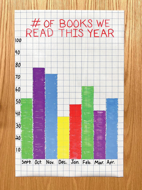 Teacher Created Resources Fun Size Better Than Paper Bulletin Board Roll 1" Grid