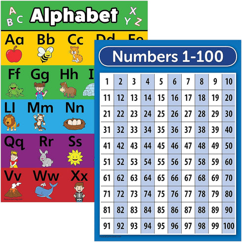 Palace Learning LAMINATED ABC Alphabet & Numbers 1-100 Poster Chart Set (18 x 24)