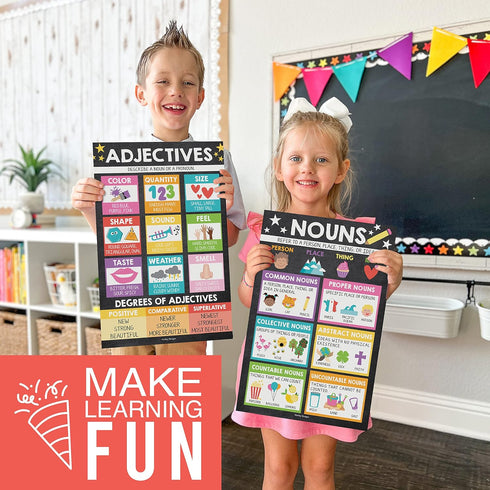 Hadley Designs 12 Chalkboard Parts of Speech Posters for Elementary Language Arts Classroom Decor
