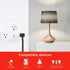 UltraPro Smart Plug WiFi Outlet, Dual Smart Outlet, App Controlled, Works with Alexa, Echo & Google Home, 2 Pack, 51403
