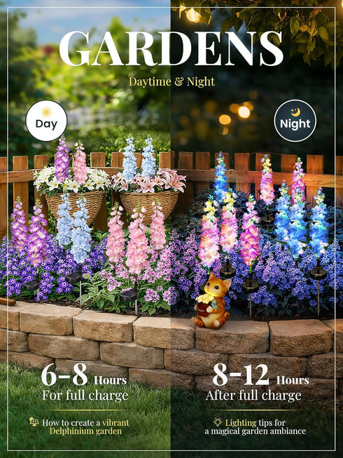 3 Pack 2 GIGALUMI Solar Lights Outdoor for Garden Decor, Solar Flower Lights Waterproof, Lighting Modes Delphinium