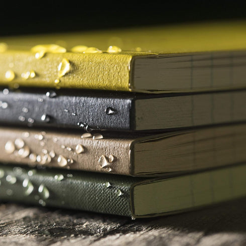Rite in the Rain Weatherproof Soft Cover Notebook, 3.25" x 5", Green Cover, Top Bound, Universal Pattern (No. 978)