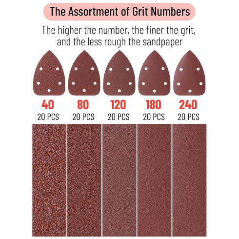 Bates Mouse Detail Sander Sandpaper, 100 pcs Assortment, 40/80/120/180/240 Grits, Red Sanding Pads