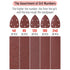 Bates Mouse Detail Sander Sandpaper, 100 pcs Assortment, 40/80/120/180/240 Grits, Red Sanding Pads