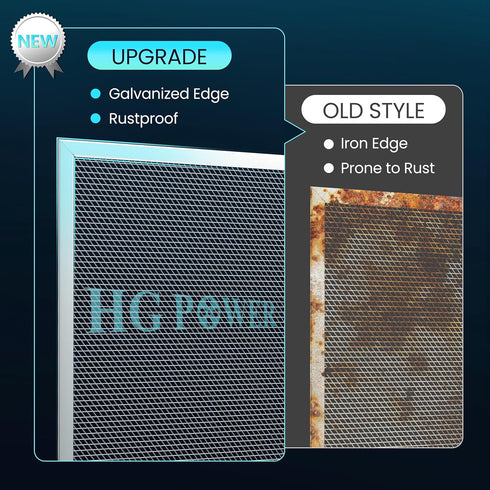HG Power 2-Pack Mesh Screen for 10 Inch Shutter Exhaust Fan, Fine Metal Filter, Silver