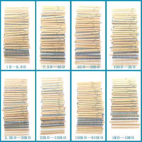 3120pcs 156 Values Metal Film Resistor Kit, Minidodoca 1 Ohm-10M Ohm, 1/4W ±1% Tolerance Fixed Resistors for DIY