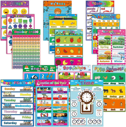 Educational Preschool Poster Pack of 15 for Toddlers and Kids, ABC Alphabet, Shapes Chart, 17x12 Inches Classroom