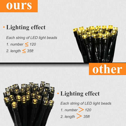 2 Pack Solar String Lights Outdoor, 200 LED 72FT Solar Powered Lights with 8 Modes for Garden Patio Balcony Party