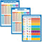 Palace Learning 3 Pack - Multiplication Tables, Division, Fractions, Decimals & Percentages Math Chart Set (LAMINATED,