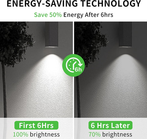 Dusk to Dawn PAR38 LED Light Bulbs, 17W (150W Equivalent), 5000K Daylight, Auto On/Off, E26, 2 Pack