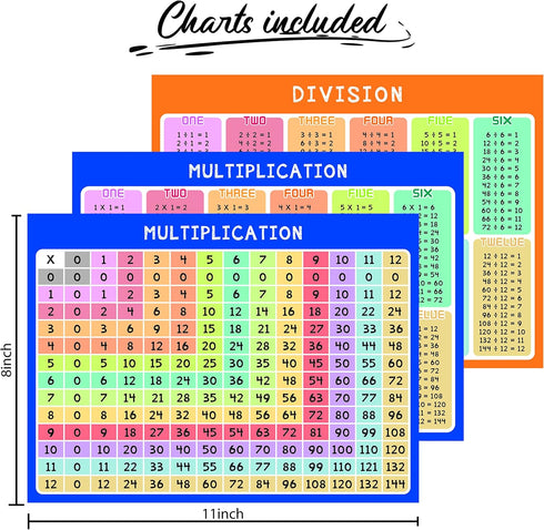 Dry Erase Multiplication & Division Board - 9"x12" Double Sided Whiteboard for Home, School, Kids, Students Math