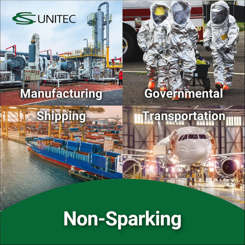 CS Unitec Non-Sparking Aluminum Bronze Flange Wedge with Lanyard Hole, Metal Pipefitting Welding Tool, 1/2 in x 3/4 in