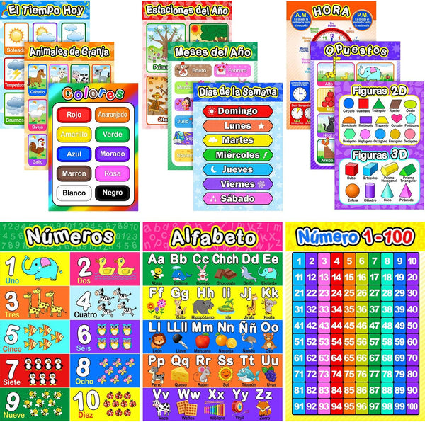 Blulu 12 Pcs Spanish Classroom Posters Learning Decorations for Kids Abecedario Para Niños En Español