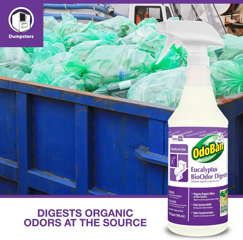 OdoBan Professional Cleaning Ready-to-Use BioOdor Digester, 32 Ounce Spray, Eucalyptus Scent