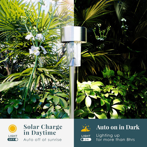 16 Pack SOLPEX Solar Outdoor Lights Pathway, Stainless Steel Solar Lights Outdoor Waterproof,LED Landscape Lighting