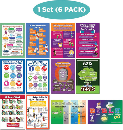 NewEights Bible Knowledge Series - 5 Learning Posters (6-Pack) for Home Schooling, Educational Charts