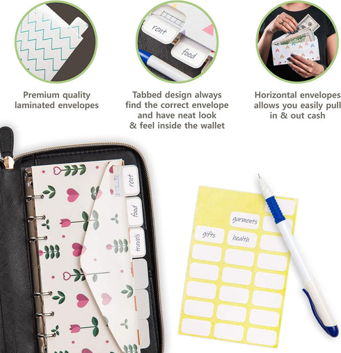 Cash Envelope Wallet All in One Budget System with 12x Tabbed Cash Envelopes & Monthly Budget Cards