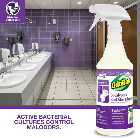 OdoBan Professional Cleaning Ready-to-Use BioOdor Digester, 2-Pack, 32 Ounce Sprays Each, Eucalyptus Scent