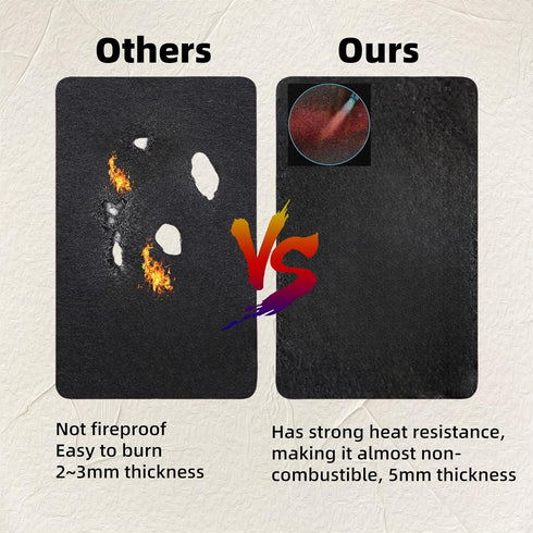 12"X12"X1/5'' Heat Shield Thermal Barrier Blanket - High Temp Protection Carbon Felt for Stove Welders, 2Pack