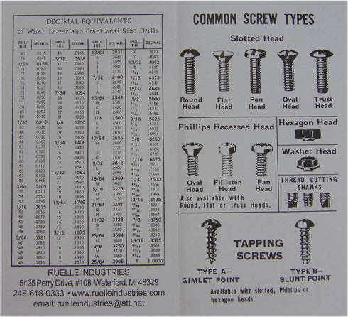 Ruelle Screw Chek'r SAE/Inch - Size Gauge No. 1-5/16 to 1/8" Heavy Gauge Steel