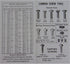 Ruelle Screw Chek'r SAE/Inch - Size Gauge No. 1-5/16 to 1/8" Heavy Gauge Steel