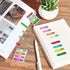 Tatuo 2400 Pcs Sign Here Tabs, Stickers, Flags, 8 Colors with Dispenser, Easy to Post for Notary Books