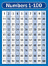 Palace Learning LAMINATED ABC Alphabet & Numbers 1-100 Poster Chart Set (18 x 24)