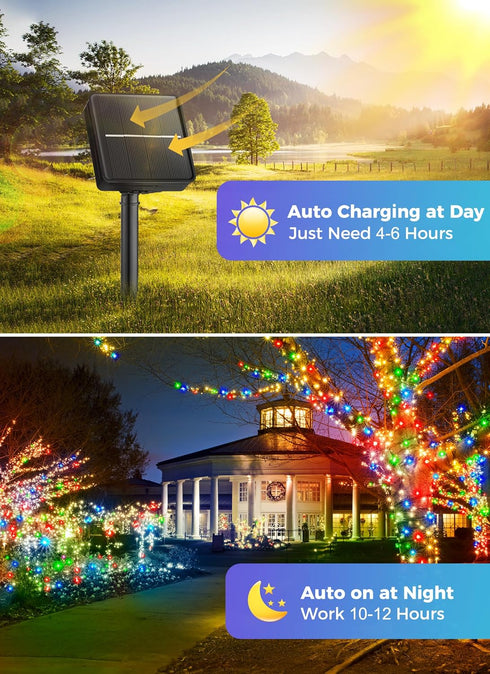 2 Pack 80FT 200 8 Minetom Solar String Lights Outdoor, Total LED String Lights Solar Powered with Lighting Modes