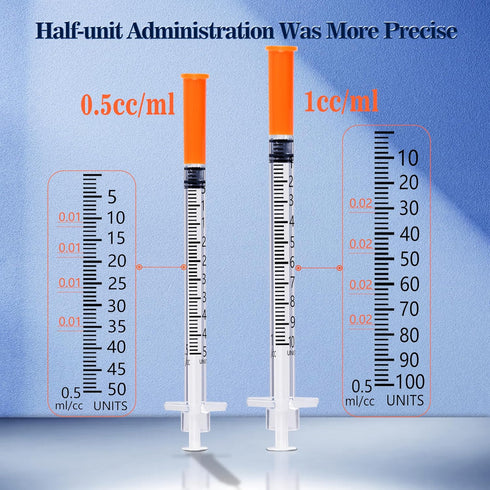 1ML 29G 1/2 Inch Syringe, U-100 Individually Wrapped, Pack of 25