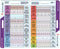 Resource RN EKG Rhythm Interpretation - Compact & Portable Reference Card Rapid Interpretation Guide