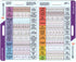 Resource RN EKG Rhythm Interpretation - Compact & Portable Reference Card Rapid Interpretation Guide