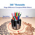 Coin Sorter Pen Holder, Change Counter Pencil Holder as Desk Organizer, Coin Counter Machine for 540pcs Coin Storage