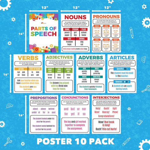 Sproutbrite Parts of Speech Bulletin Board Border Set - Educational Grammar Cutouts for Classroom