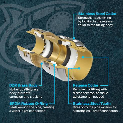 1 1 Inch UR24737 SharkBite Max x Push-to-Connect Slip Ball Valve, Brass Plumbing Fitting, Copper, CPVC