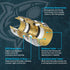 1 1 Inch UR24737 SharkBite Max x Push-to-Connect Slip Ball Valve, Brass Plumbing Fitting, Copper, CPVC