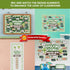 Decorably 53 Pcs Cactus Bulletin Board Decorations Set with Borders - Plant and Succulent Decor for Classroom