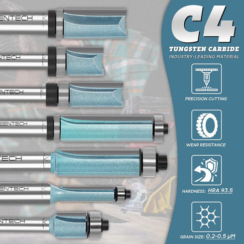 KEENTECH Router Bits 1/4" Shank, Flush Trim Carbide Tipped Pattern Bit, Template Straight Heavy Duty Woodworking Tool