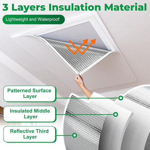 39" 39", Forestchill Attic Door Insulation Cover, Attic Stairs Ceiling Shutter Seal Cover with Velcor Strips, Air Tight