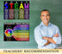 Laminated STEAM Engineering Design Process Posters, 14x19.5 Educational Charts for Classroom Learning Supplies