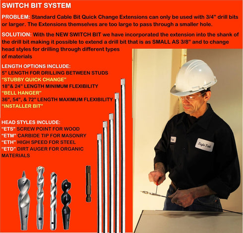 Eagle Tool US ET375 Installer Drill Bit, Interchangeable Switch Bit, Screw Point, Black, 3/8 in, ETS375, Made in The USA