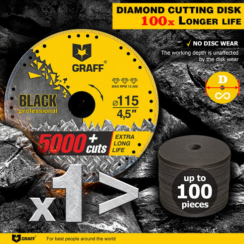 GRAFF 4 1/2 Inch Black Cut Off Wheels, Diamond Metal Cutting Disc for Angle Grinder, 60x Longer Wheel Life