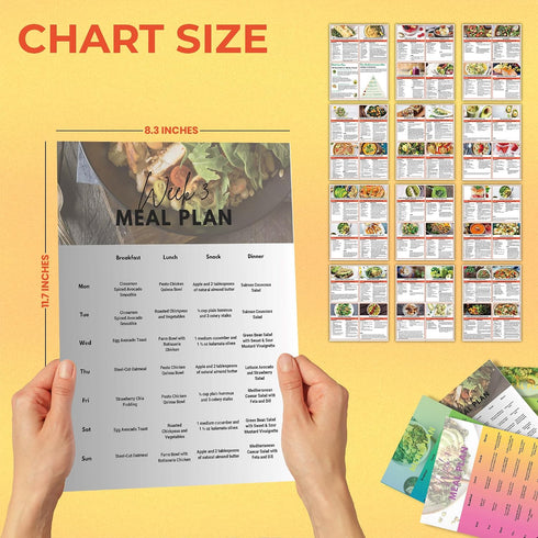4-Week Mediterranean Diet Meal Plan Heart-Healthy Recipes with Weekly Menu Planner, Grocery Lists & Easy Mediterranean