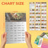 4-Week Mediterranean Diet Meal Plan Heart-Healthy Recipes with Weekly Menu Planner, Grocery Lists & Easy Mediterranean